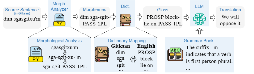 lingollm_img.png